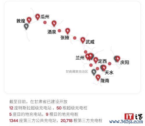 特斯拉通知已在我国西北五省建树 95 座充电站、456 根超充桩
